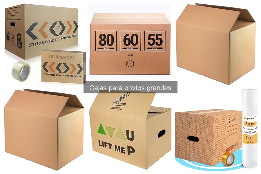 Comparativa de costos de envío según tipo de caja