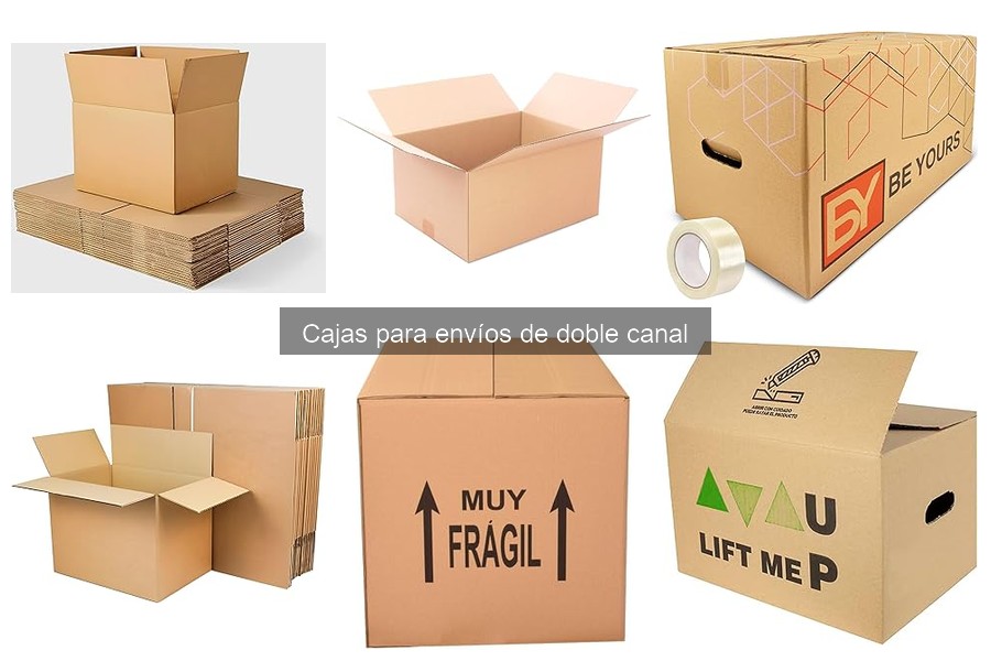 Personaliza tus cajas de envío de doble canal fácilmente